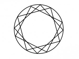 SYNTHESIS3