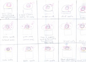 Storyboard